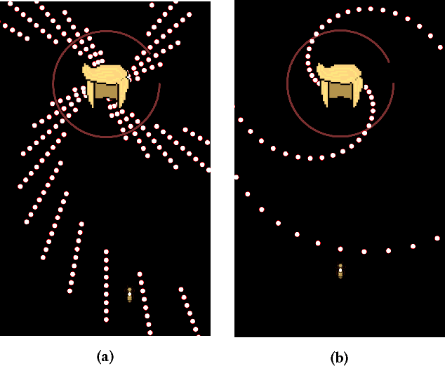 Figure 4 for Talakat: Bullet Hell Generation through Constrained Map-Elites
