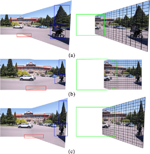 Figure 1 for Quasi-homography warps in image stitching