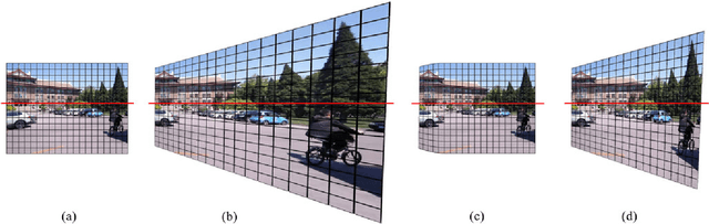 Figure 3 for Quasi-homography warps in image stitching