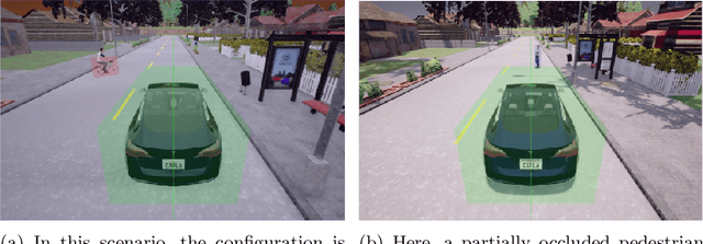 Figure 3 for PerceMon: Online Monitoring for Perception Systems