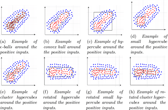 Figure 1 for Why Robust Natural Language Understanding is a Challenge