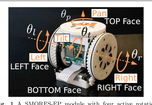 Figure 1 for SMORES-EP, a Modular Robot with Parallel Self-assembly