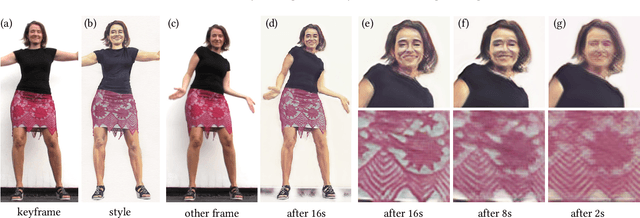 Figure 1 for Interactive Video Stylization Using Few-Shot Patch-Based Training
