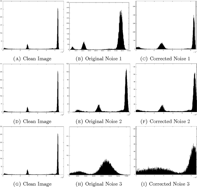 Figure 4 for Photographic dataset: playing cards