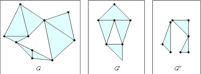 Figure 1 for Analysis of Farthest Point Sampling for Approximating Geodesics in a Graph