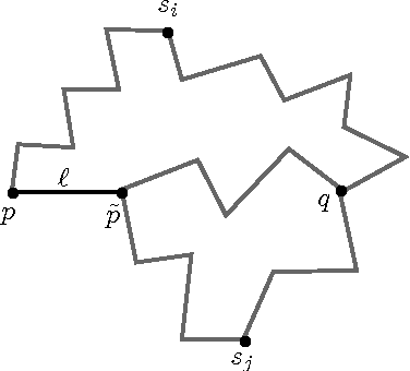 Figure 2 for Analysis of Farthest Point Sampling for Approximating Geodesics in a Graph