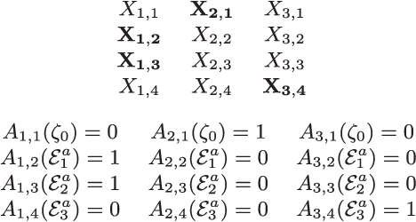 Figure 1 for Ranking and Selection as Stochastic Control