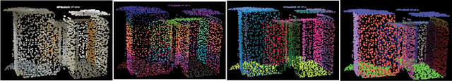 Figure 4 for Multi-view Incremental Segmentation of 3D Point Clouds for Mobile Robots