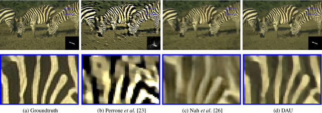 Figure 4 for An Algorithm Unrolling Approach to Deep Image Deblurring