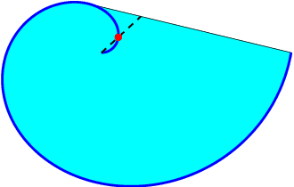 Figure 1 for The Nonconvex Geometry of Linear Inverse Problems