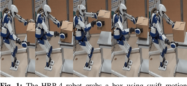 Figure 1 for Impact-aware humanoid robot motion generation with a quadratic optimization controller
