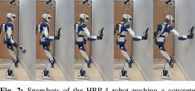 Figure 2 for Impact-aware humanoid robot motion generation with a quadratic optimization controller