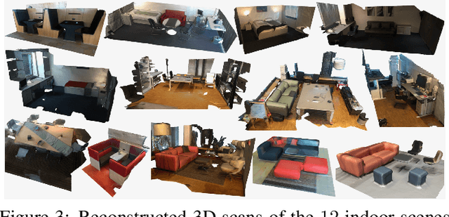 Figure 3 for Resolving 3D Human Pose Ambiguities with 3D Scene Constraints