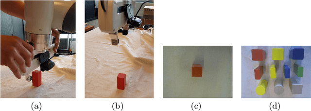 Figure 1 for Learning to Grasp from a Single Demonstration