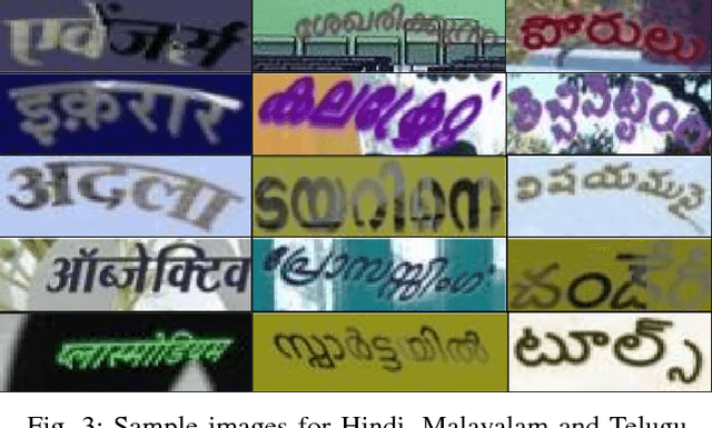 Figure 3 for Benchmarking Scene Text Recognition in Devanagari, Telugu and Malayalam
