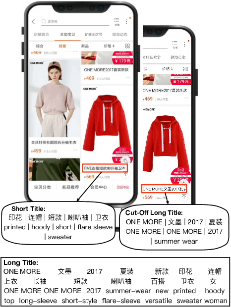 Figure 1 for Automatic Generation of Chinese Short Product Titles for Mobile Display