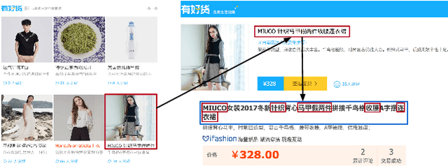 Figure 3 for Automatic Generation of Chinese Short Product Titles for Mobile Display