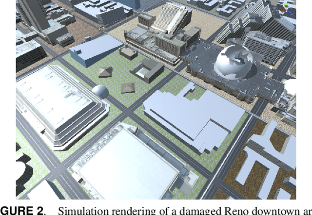 Figure 2 for Development of a Swarm UAV Simulator Integrating Realistic Motion Control Models For Disaster Operations