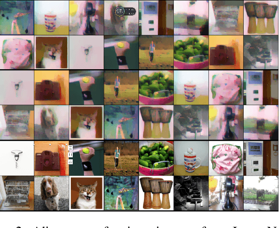 Figure 2 for Towards General Deep Leakage in Federated Learning