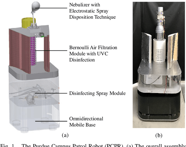 Figure 1 for Enhancing Safety of Students with Mobile Air Filtration during School Reopening from COVID-19