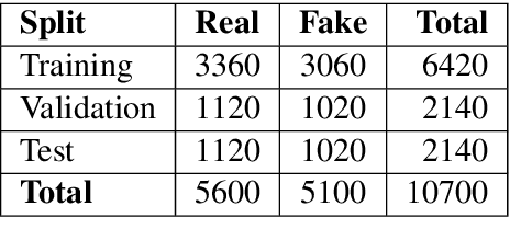 Figure 1 for Automated Evidence Collection for Fake News Detection