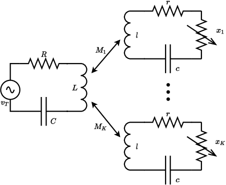 Figure 1 for On the Design of Magnetic Resonant Coupling for Wireless Power Transfer in Multi-Coil Networks