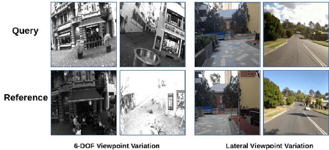 Figure 1 for Are State-of-the-art Visual Place Recognition Techniques any Good for Aerial Robotics?