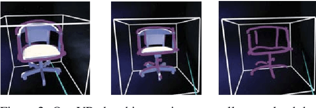 Figure 3 for Towards 3D VR-Sketch to 3D Shape Retrieval