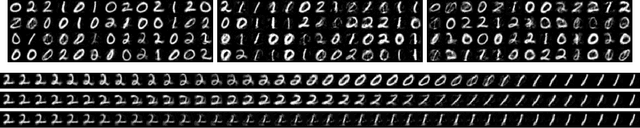 Figure 4 for Geometrically Enriched Latent Spaces