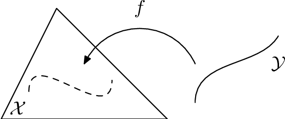 Figure 1 for Intrinsic Universal Measurements of Non-linear Embeddings