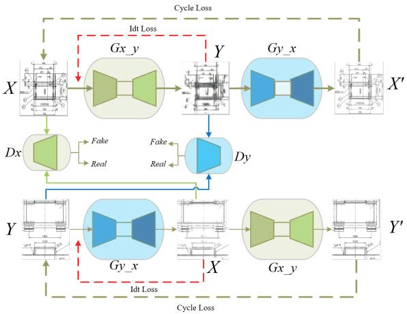 Figure 1 for Cyclegan Network for Sheet Metal Welding Drawing Translation