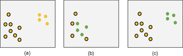 Figure 1 for Making Table Understanding Work in Practice