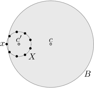 Figure 4 for On Margin-Based Cluster Recovery with Oracle Queries