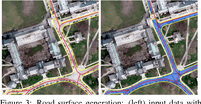 Figure 4 for TorontoCity: Seeing the World with a Million Eyes