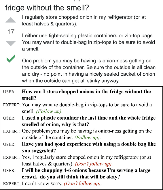 Figure 1 for DoQA -- Accessing Domain-Specific FAQs via Conversational QA