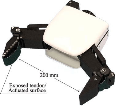 Figure 1 for A Tendon-driven Robot Gripper with Passively Switchable Underactuated Surface and its Physics Simulation Based Parameter Optimization