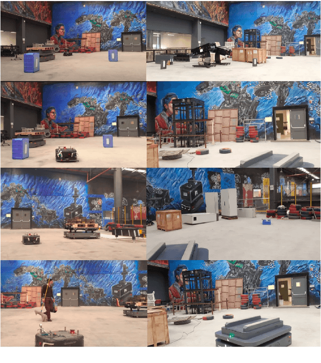 Figure 3 for Sparse Image based Navigation Architecture to Mitigate the need of precise Localization in Mobile Robots