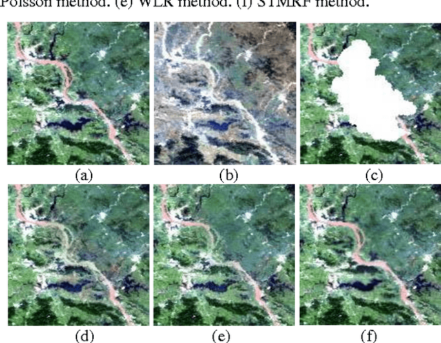 Figure 2 for Correction of "Cloud Removal By Fusing Multi-Source and Multi-Temporal Images"
