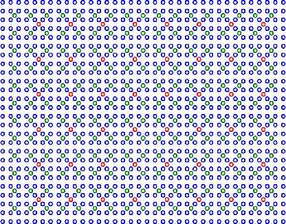 Figure 4 for Unsupervised Feature Learning by Deep Sparse Coding