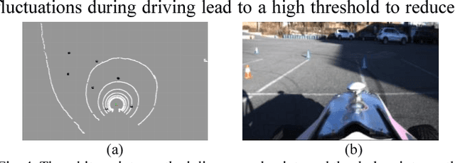 Figure 4 for Autonomous Driving System Design for Formula Student Driverless Racecar