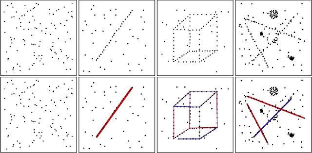 Figure 2 for Psychophysics, Gestalts and Games