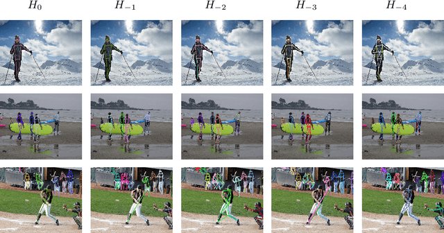 Figure 4 for EfficientHRNet: Efficient Scaling for Lightweight High-Resolution Multi-Person Pose Estimation