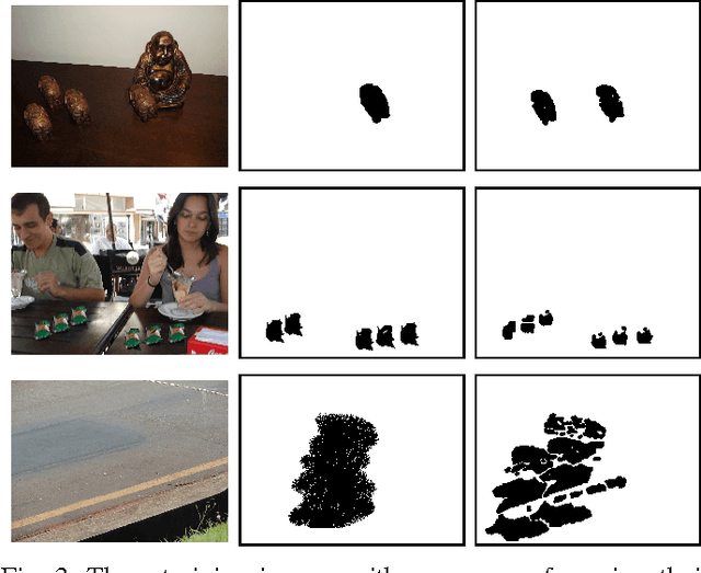 Figure 3 for Image forgery detection based on the fusion of machine learning and block-matching methods