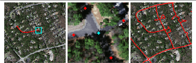 Figure 1 for Iterative Deep Learning for Road Topology Extraction