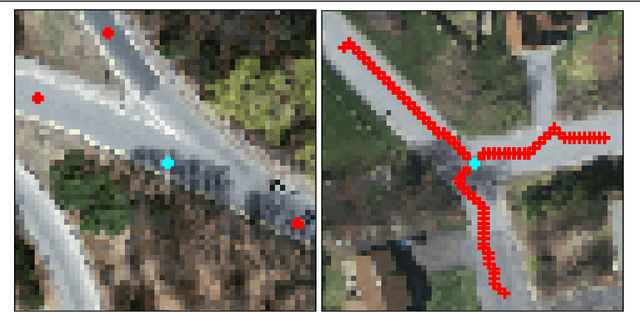 Figure 3 for Iterative Deep Learning for Road Topology Extraction