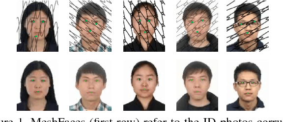 Figure 1 for DeMeshNet: Blind Face Inpainting for Deep MeshFace Verification