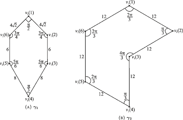 Figure 2 for A Distance Function for Comparing Straight-Edge Geometric Figures