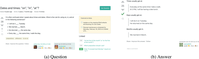 Figure 1 for ELQA: A Corpus of Questions and Answers about the English Language