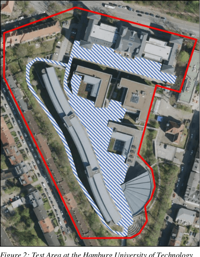 Figure 3 for Comparison of Varied 2D Mapping Approaches by Using Practice-Oriented Evaluation Criteria