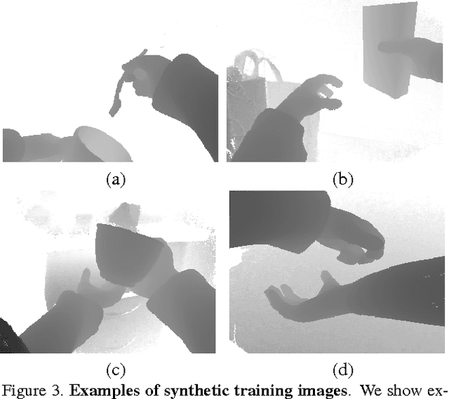 Figure 3 for Egocentric Pose Recognition in Four Lines of Code